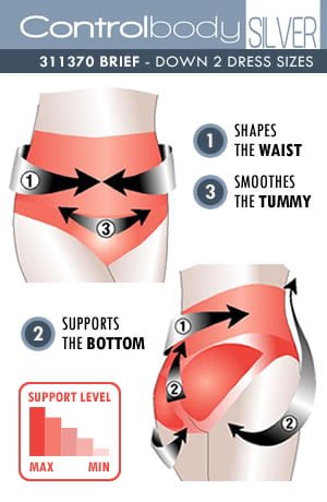 Control Body High Waist Shaping Brief with Firm Compression and Antibacterial Microfiber