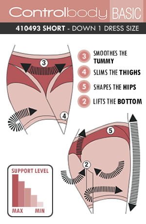 Control Body Shaping Short Bianco Tummy Control Slimming Underwear