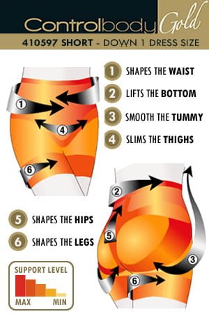 Control Body Shaping Shorts Nero High Compression Sculpting Silhouette