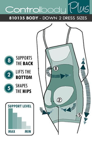 Control Body Slip Modellante Nero con Compressione e Sostegno Elevato