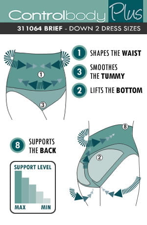 Control Body High Waist Shaping Brief Waist-Slimming Tummy Smoothing Nero