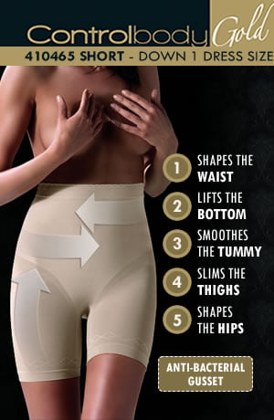 Control Body Shaping Shorts – Firm Support for Waist and Thigh Slimming, Comfortable Microfiber