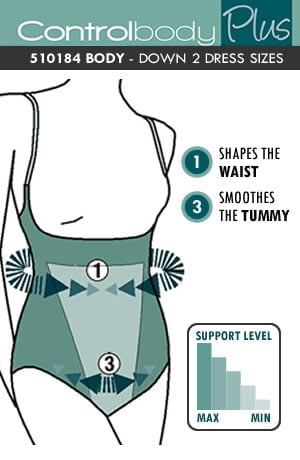 Control Body Open Bust Shaping Body Nero – Firm Compression Waist, Hip, and Tummy Shaper with Back Support and Anti-Bacterial Gusset