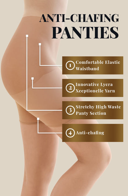 Gabriella Xenia Beige High Waisted Thigh Band Panties Anti-Chafing